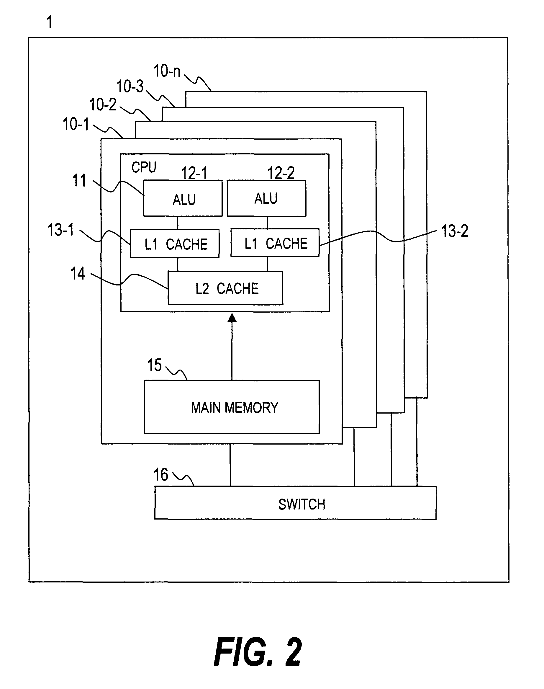 Method and program for generating execution code for performing parallel processing