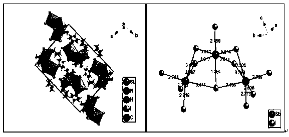 Organic-inorganic hybrid material crystal with photoconductive effect and application thereof