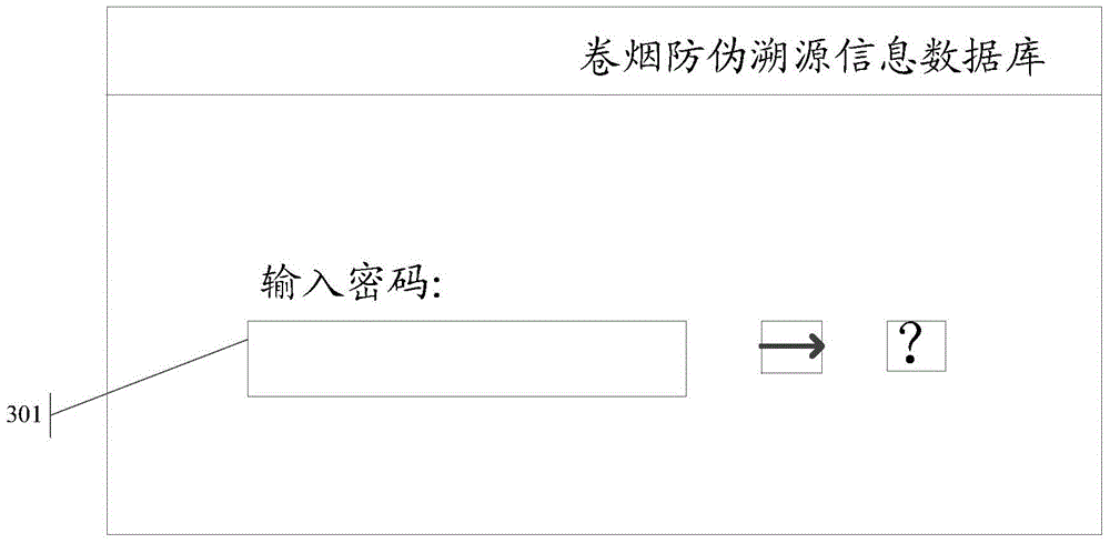 Cigarette fake preventing and source tracing method and system based on Internet of Things