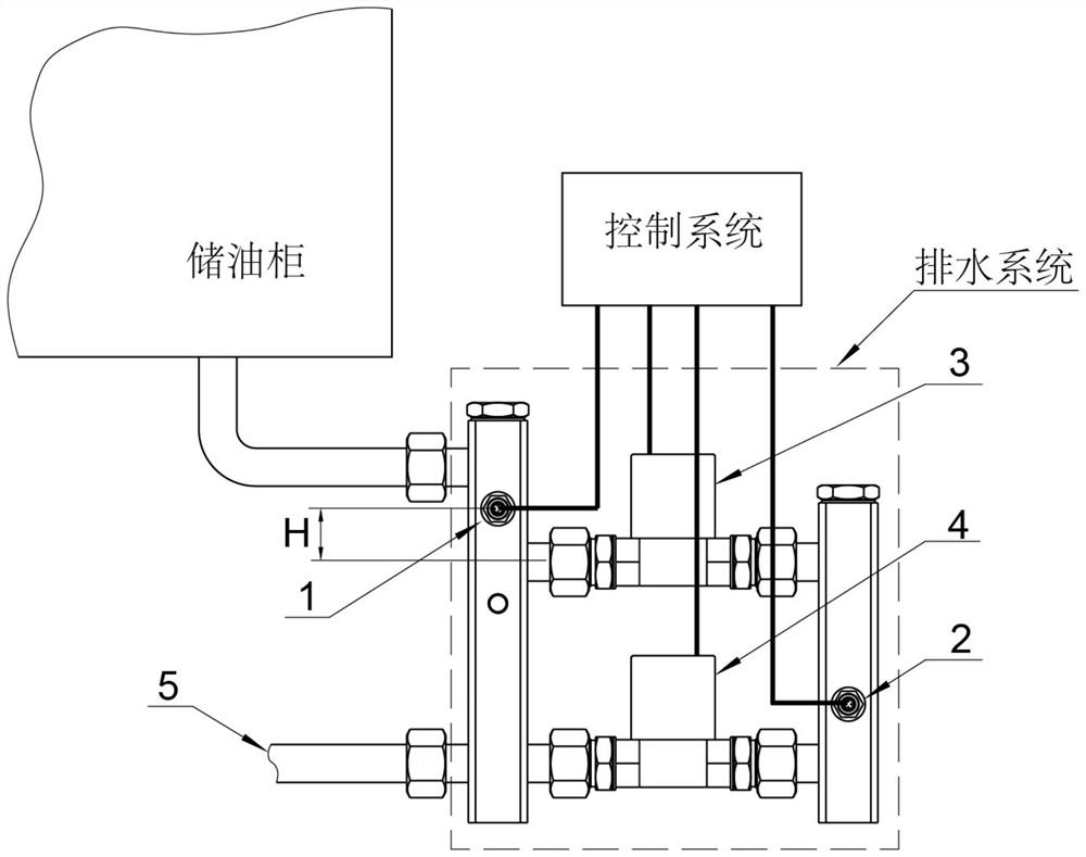 A monitoring and disposal device for marine fuel oil system