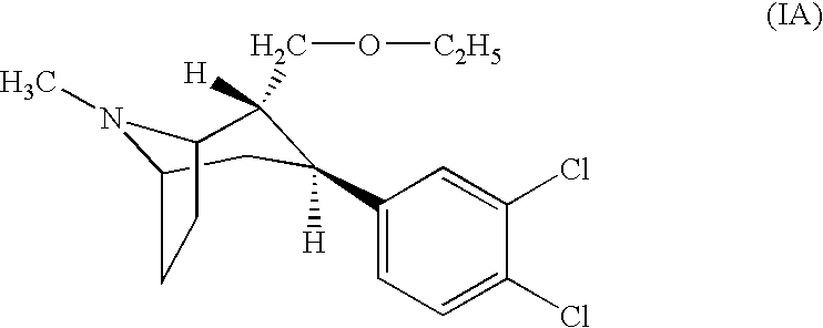 Pharmaceutical composition comprising a monoamine neurotransmitter re-uptake inhibitor and an acetylcholinesterase inhibitor