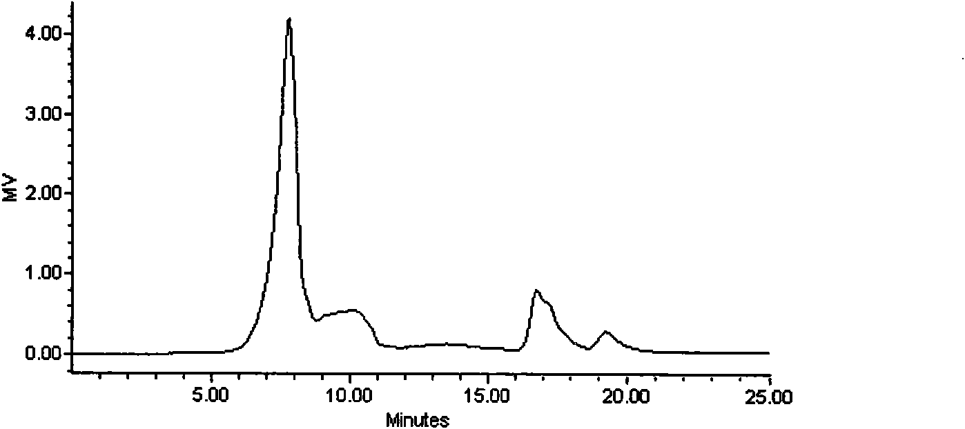 Oil-tea camellia husk polysaccharide and application thereof