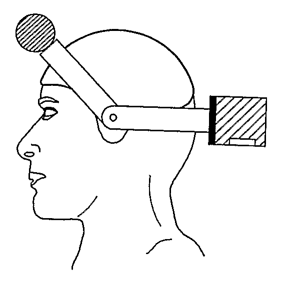 Tremor reduction systems suitable for self-application and use in disabled patients