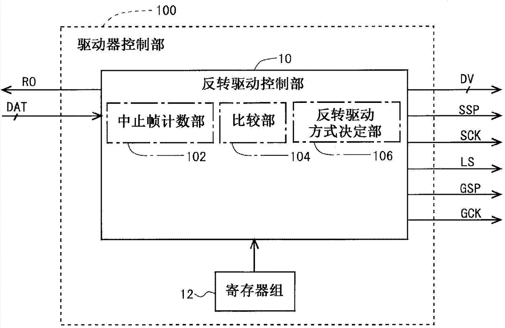 Liquid crystal display device and method for driving same