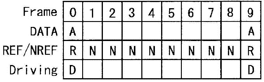 Liquid crystal display device and method for driving same