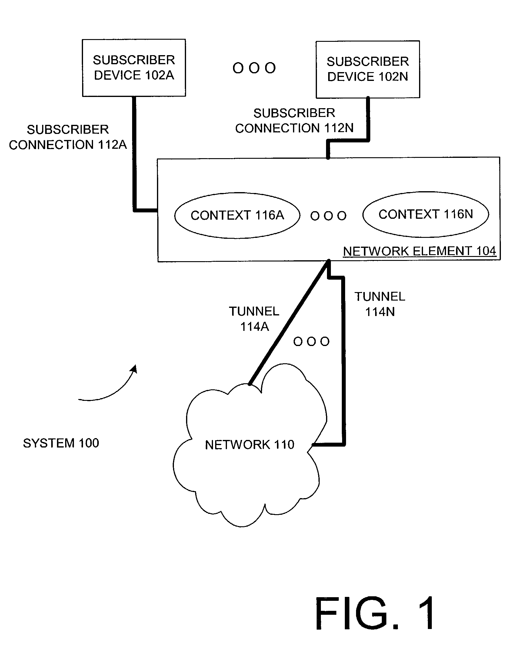 Priority-based efficient fair queuing for quality of service classification for packet processing