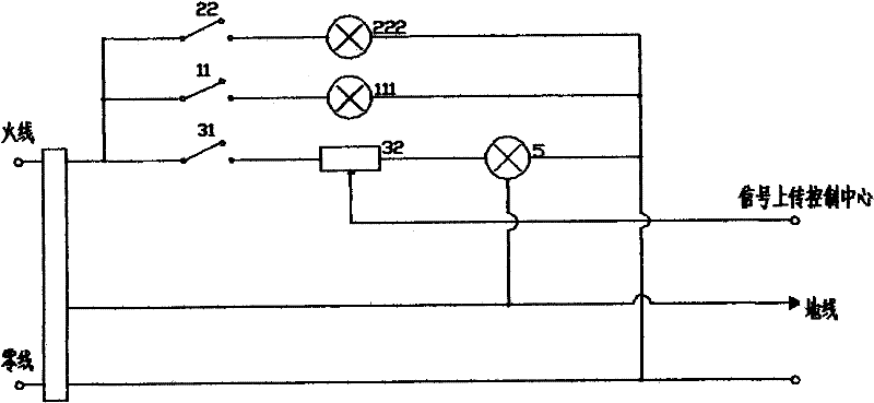 Full-automatic eyewash equipment