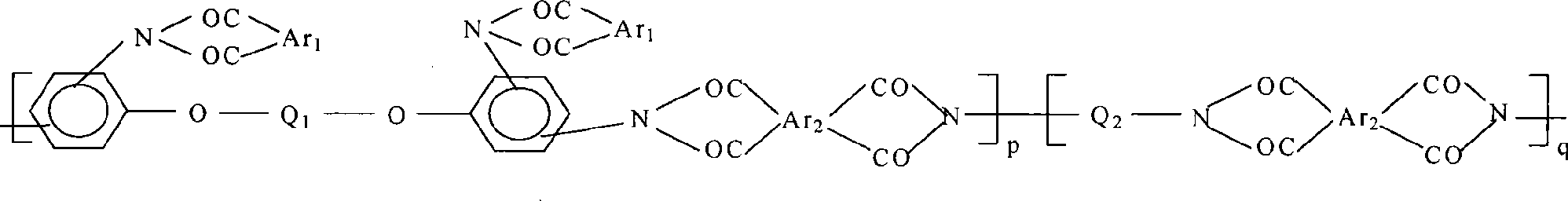 Colorless transparent aromatic polyimide film and preparation method thereof