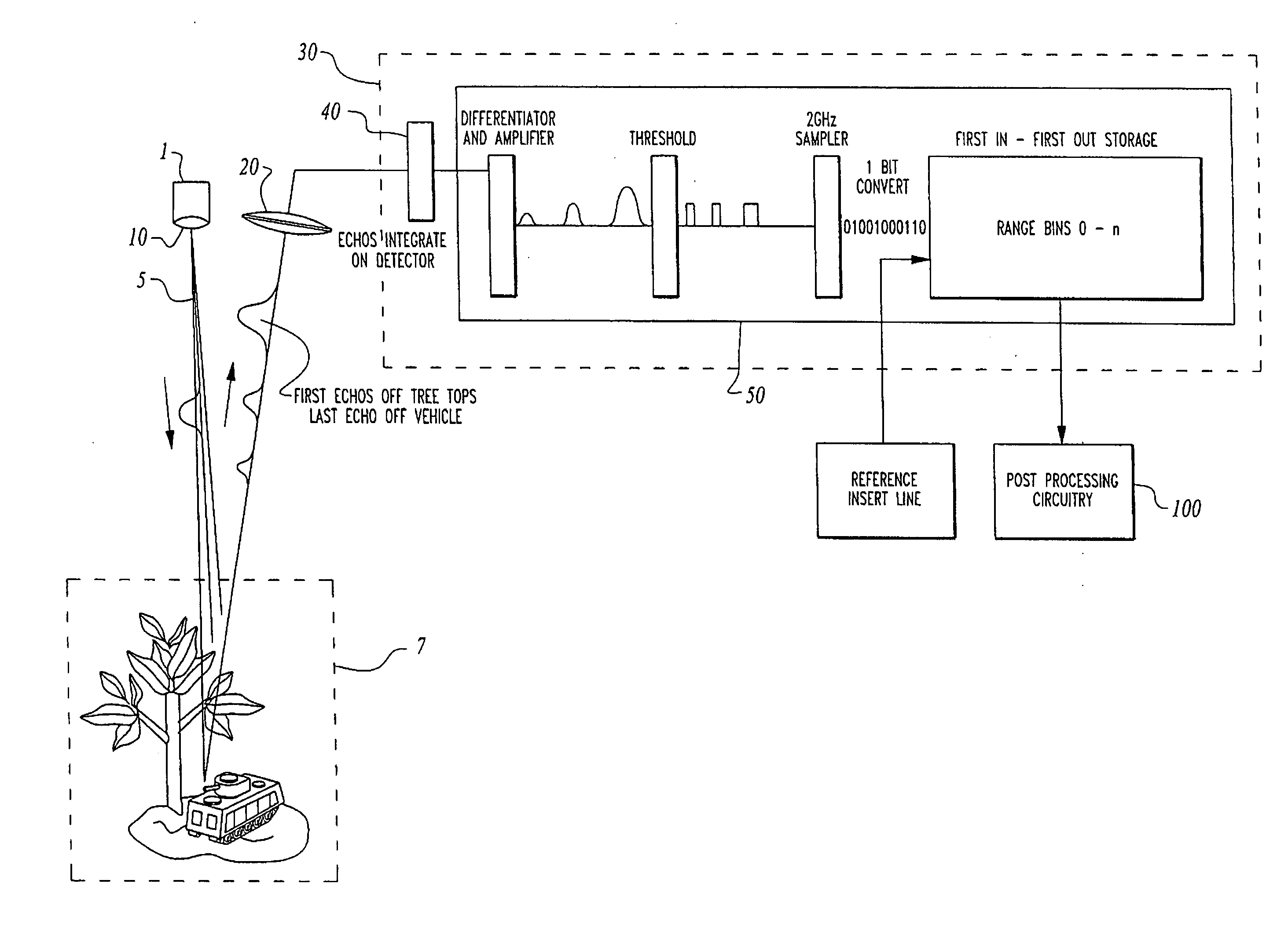 Three-dimensional LADAR module with alignment reference insert circuitry comprising high density interconnect structure