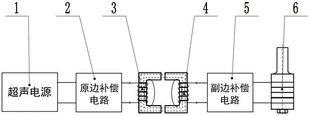 Non-contact induction power supply device used for ultrasonic milling processing