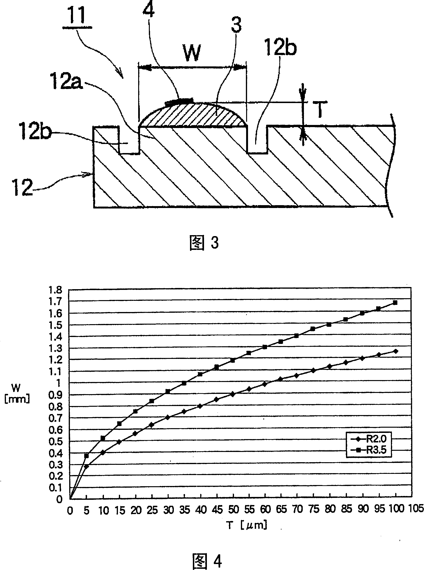 Thermal head and manufacturing method thereof