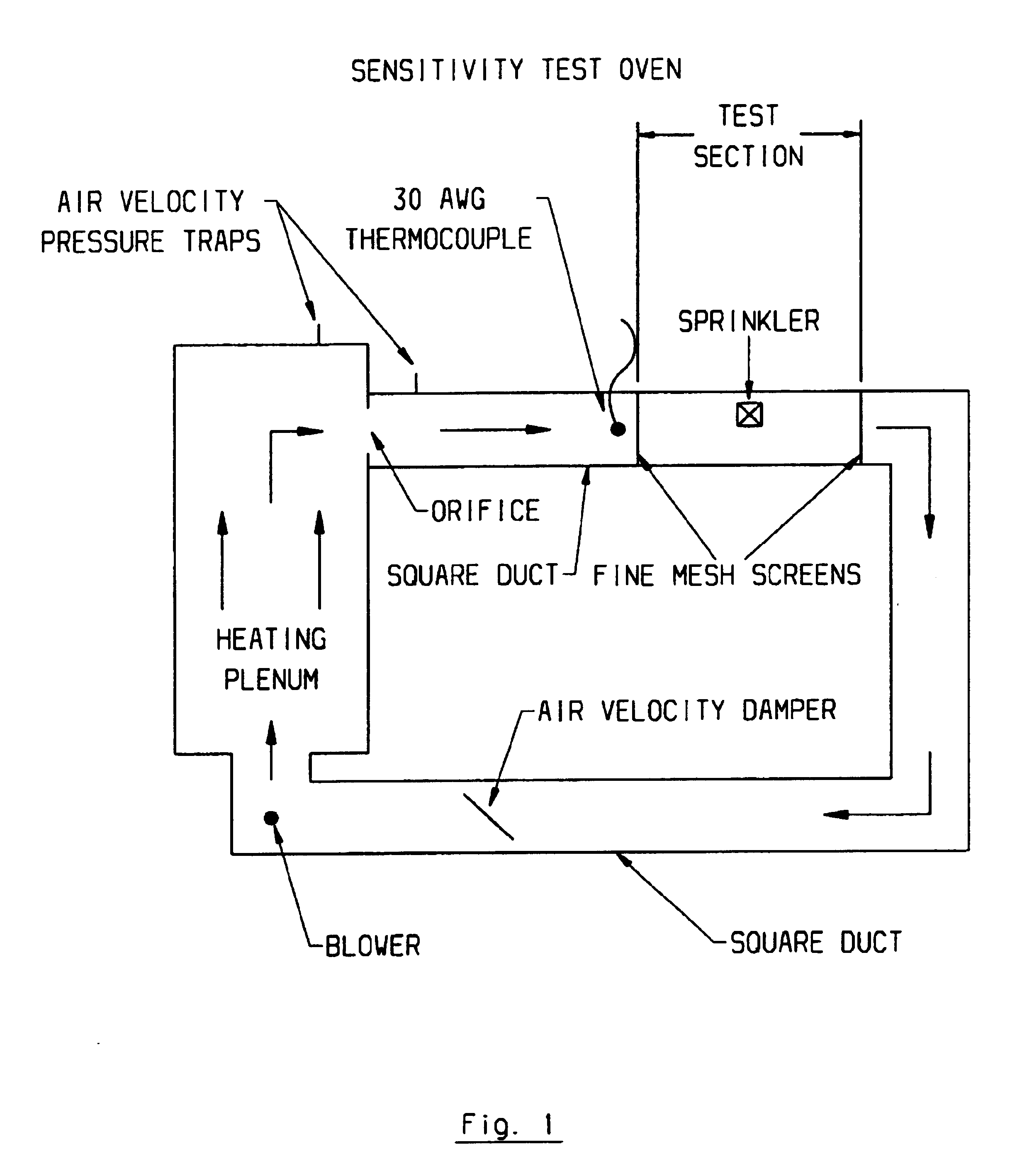 Sprinkler head trigger assembly