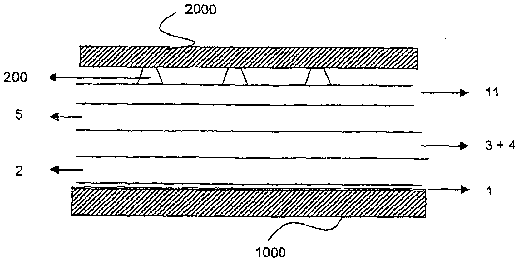 Photovoltaic modules and production process