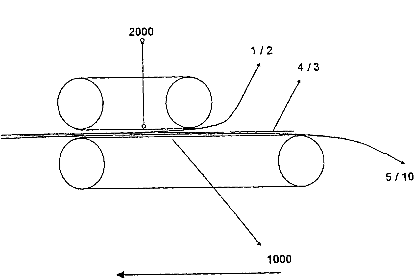 Photovoltaic modules and production process