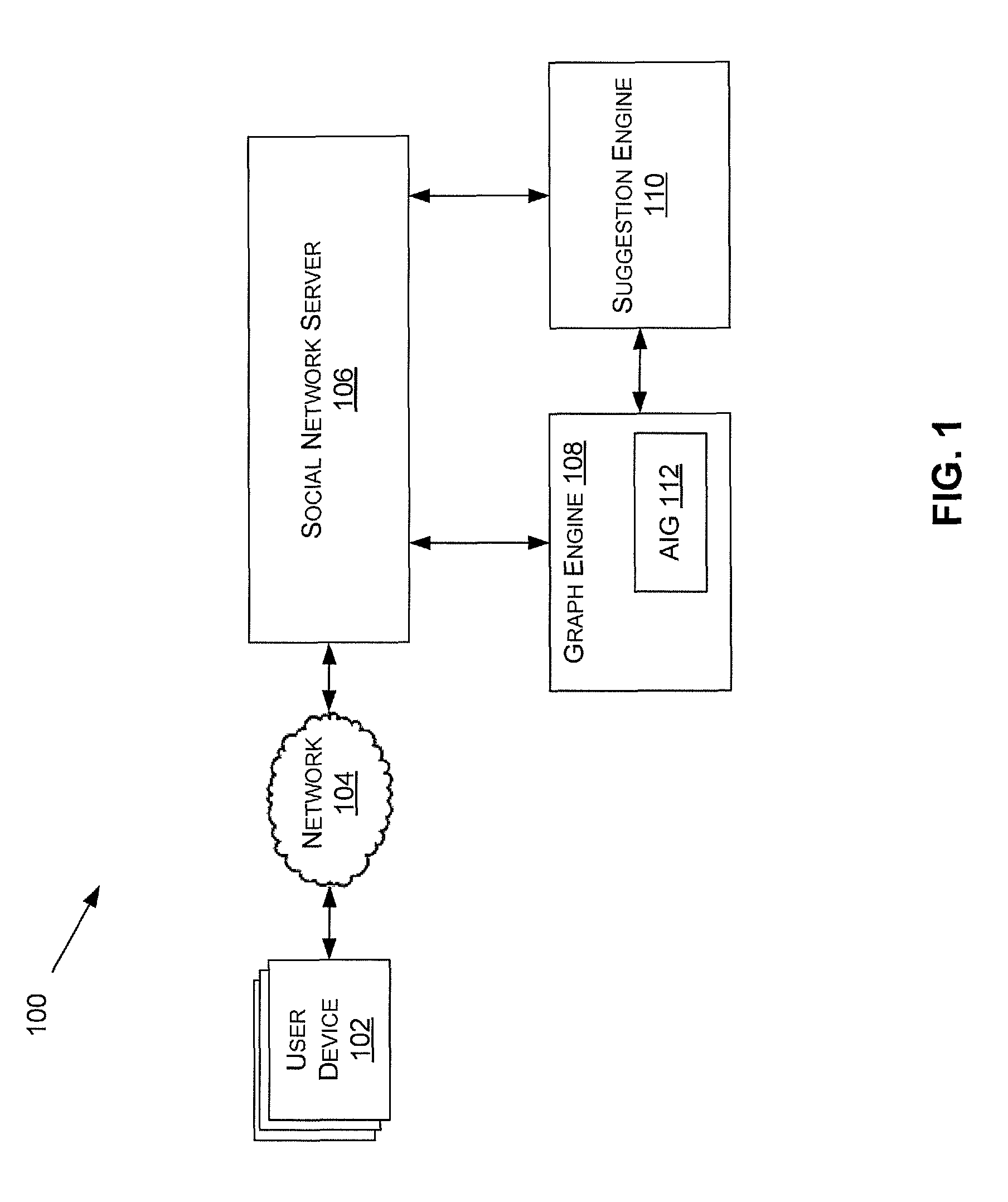 Method and system of location-based content organization and content suggestions