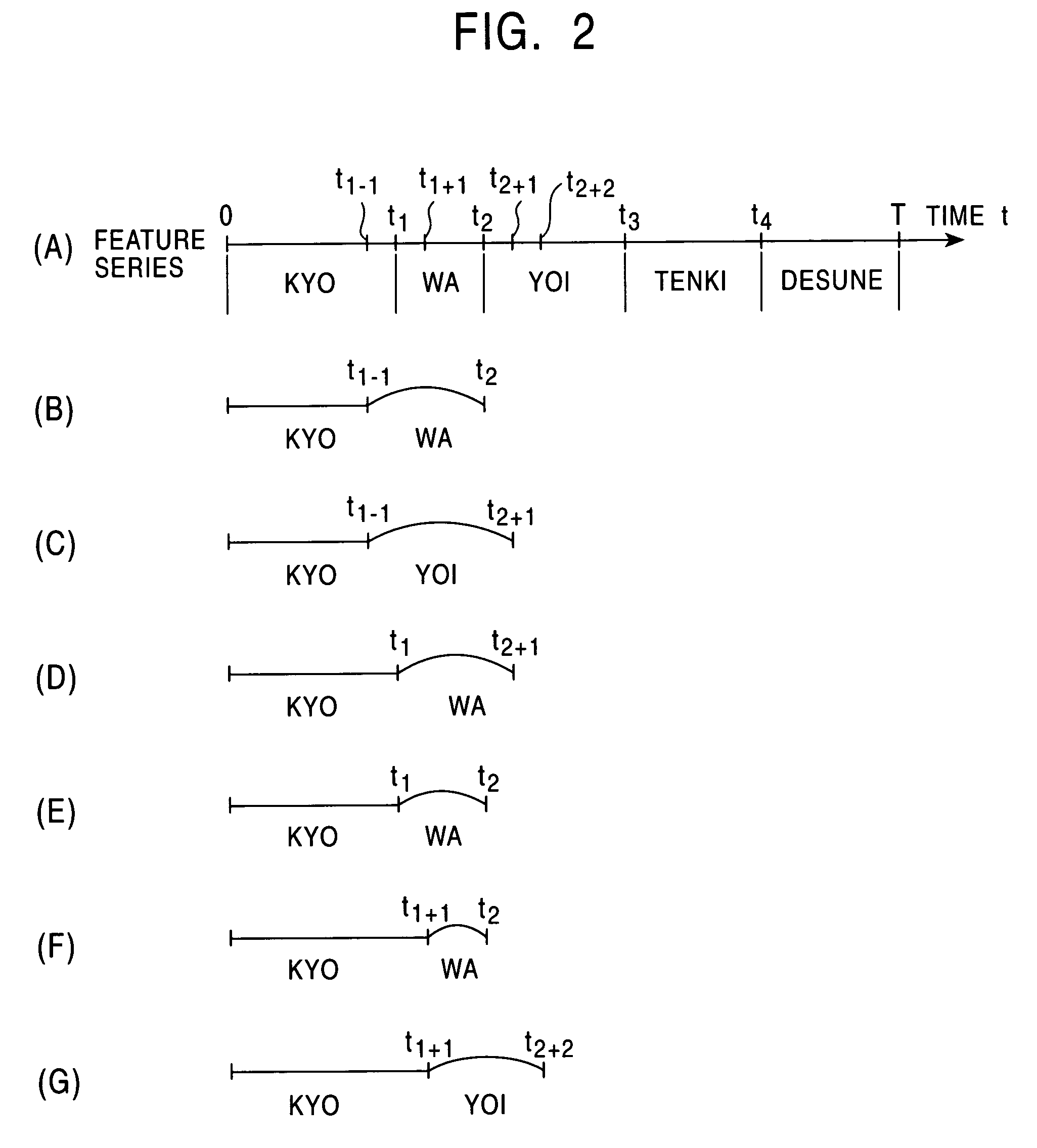 Speech recognition apparatus