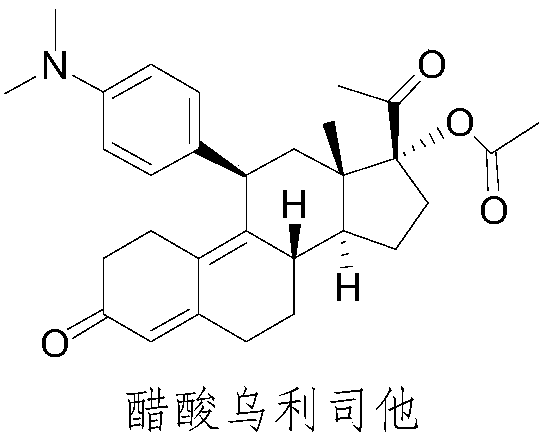 Synthesis method of ulipristal acetate