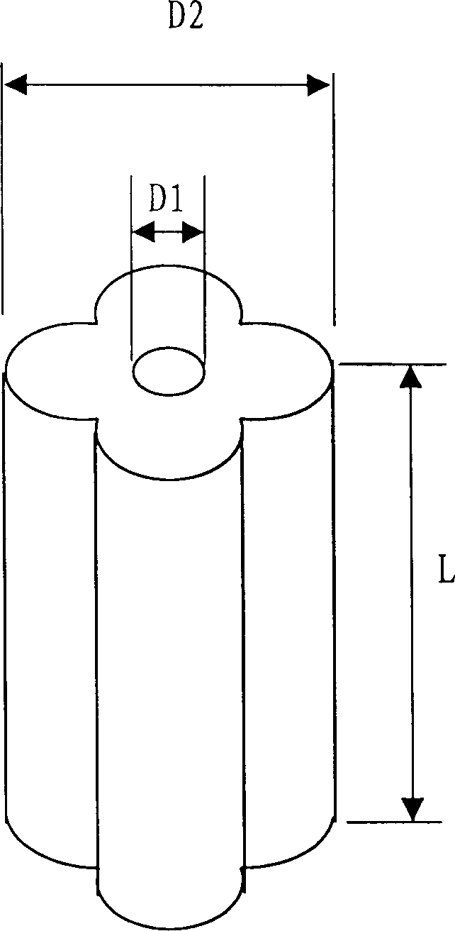 Catalyst for ethylene process of preparing vinyl acetate