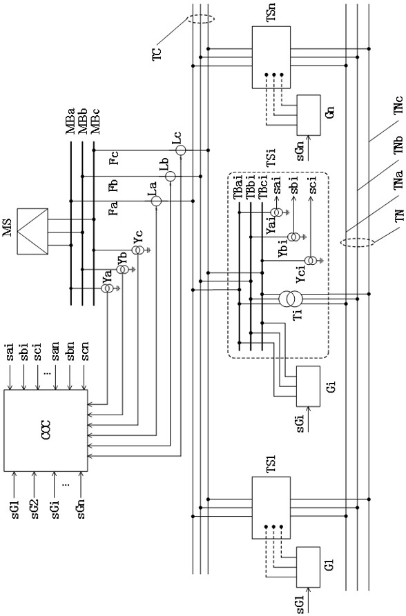 Three-phase traction network distributed power generation and power supply system and control method