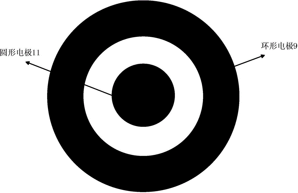 GaN Gunn diode based on notch structure and manufacturing method for GaN Gunn diode