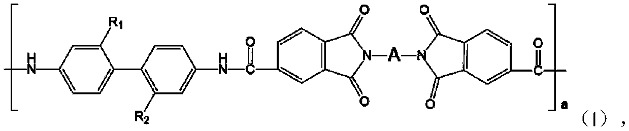 Polyamide-imide, polyamide-imide film and display device