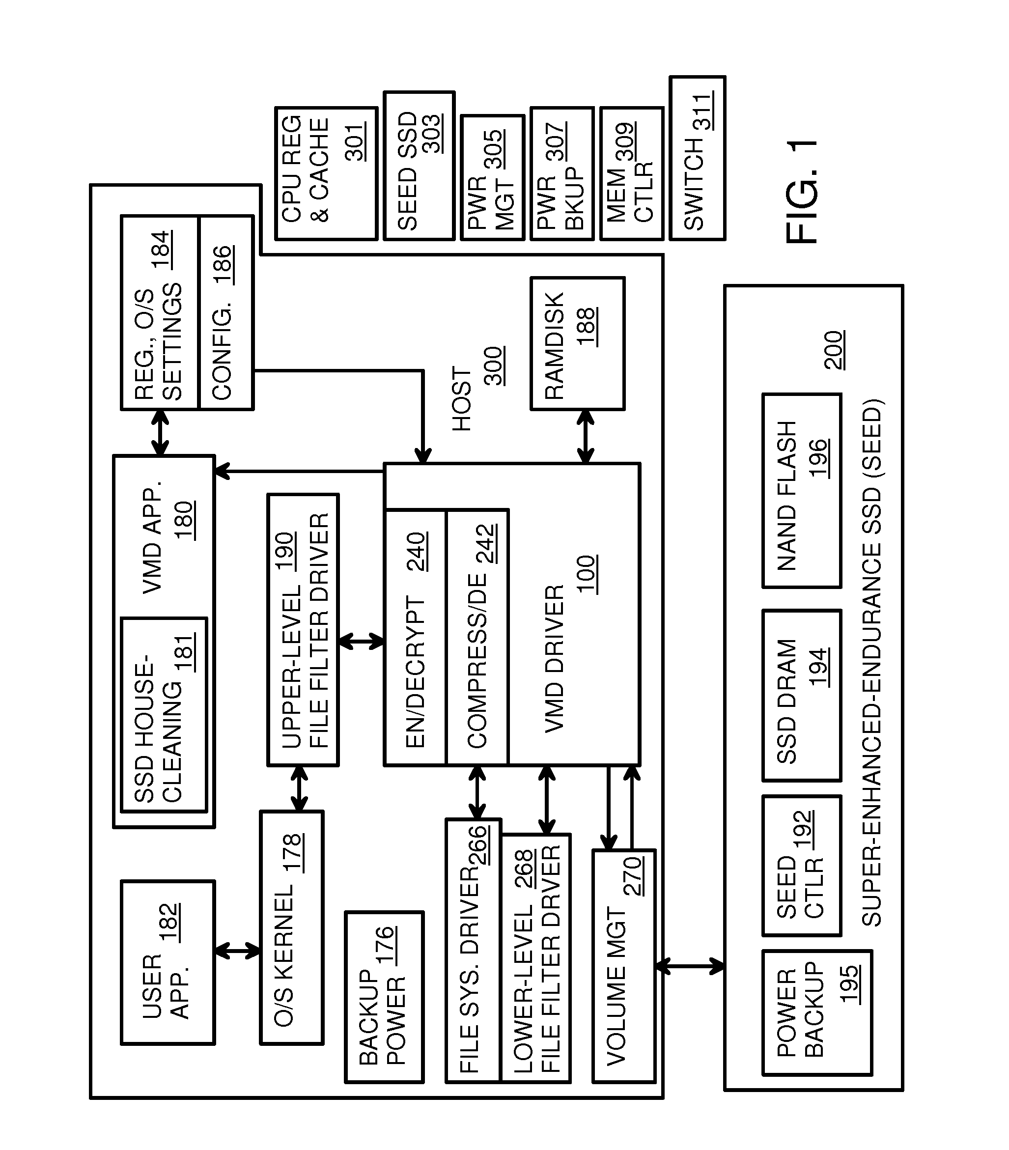 Virtual Memory Device (VMD) Application/Driver for Enhanced Flash Endurance