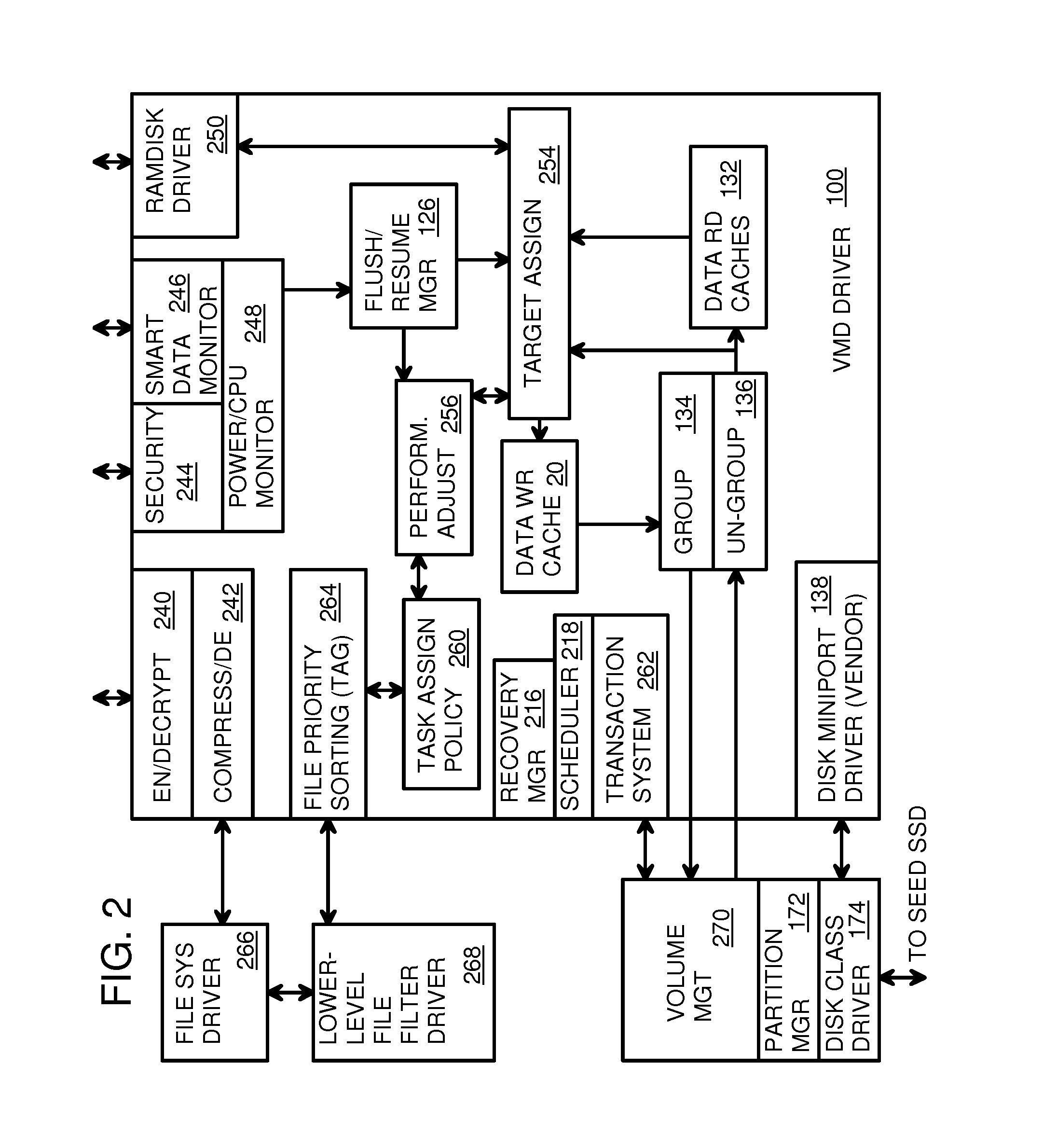 Virtual Memory Device (VMD) Application/Driver for Enhanced Flash Endurance