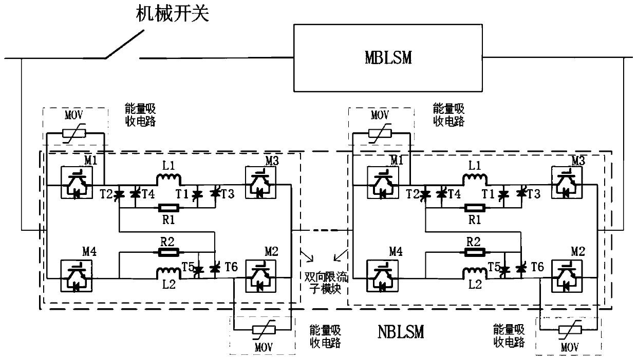 Hybrid high-voltage direct-current circuit breaker based on bidirectional current limiting module