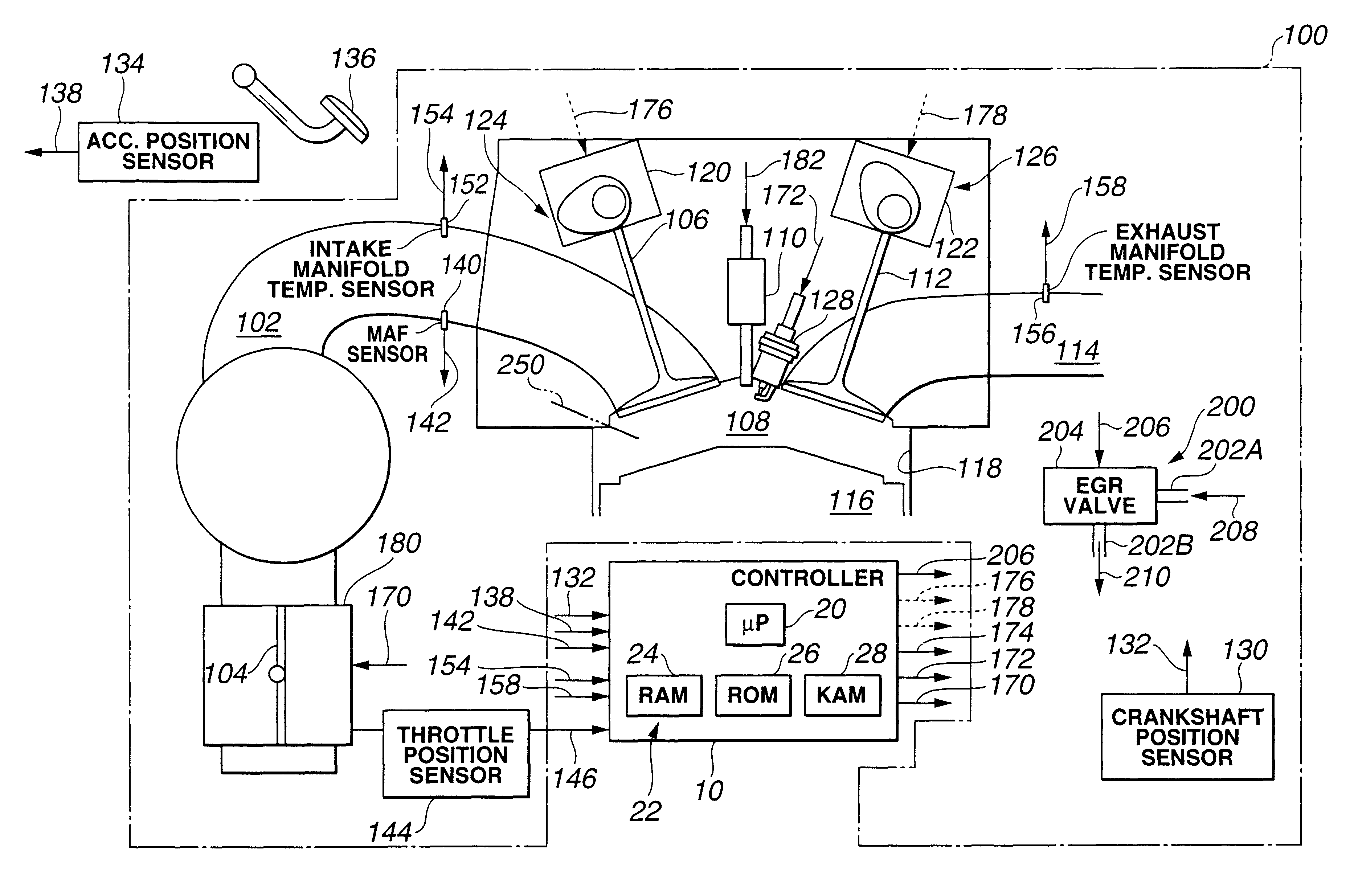 System and method for enhanced combustion control in an internal combustion engine