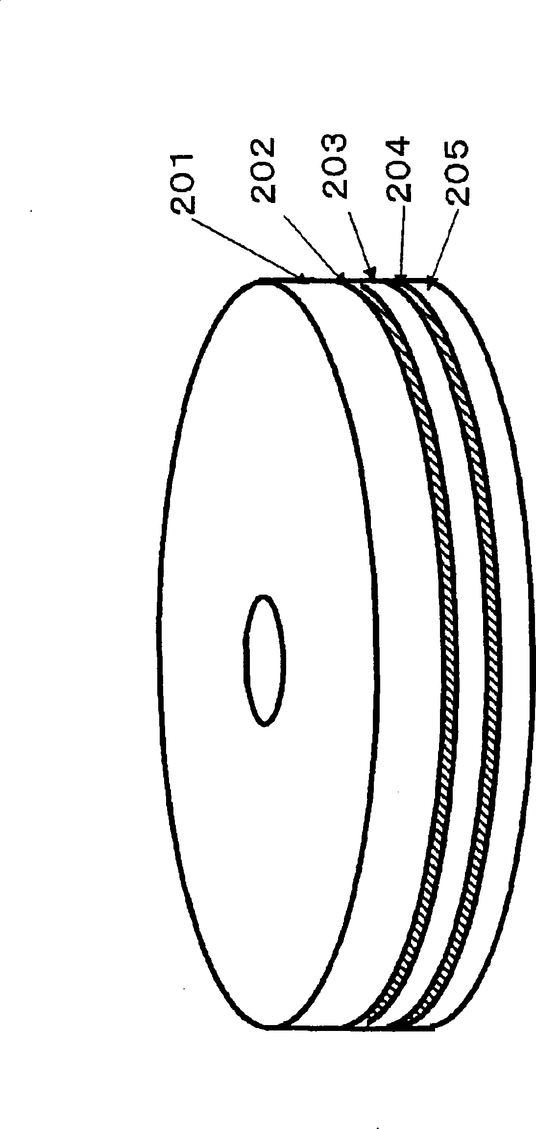 Optical disc and optical disc device