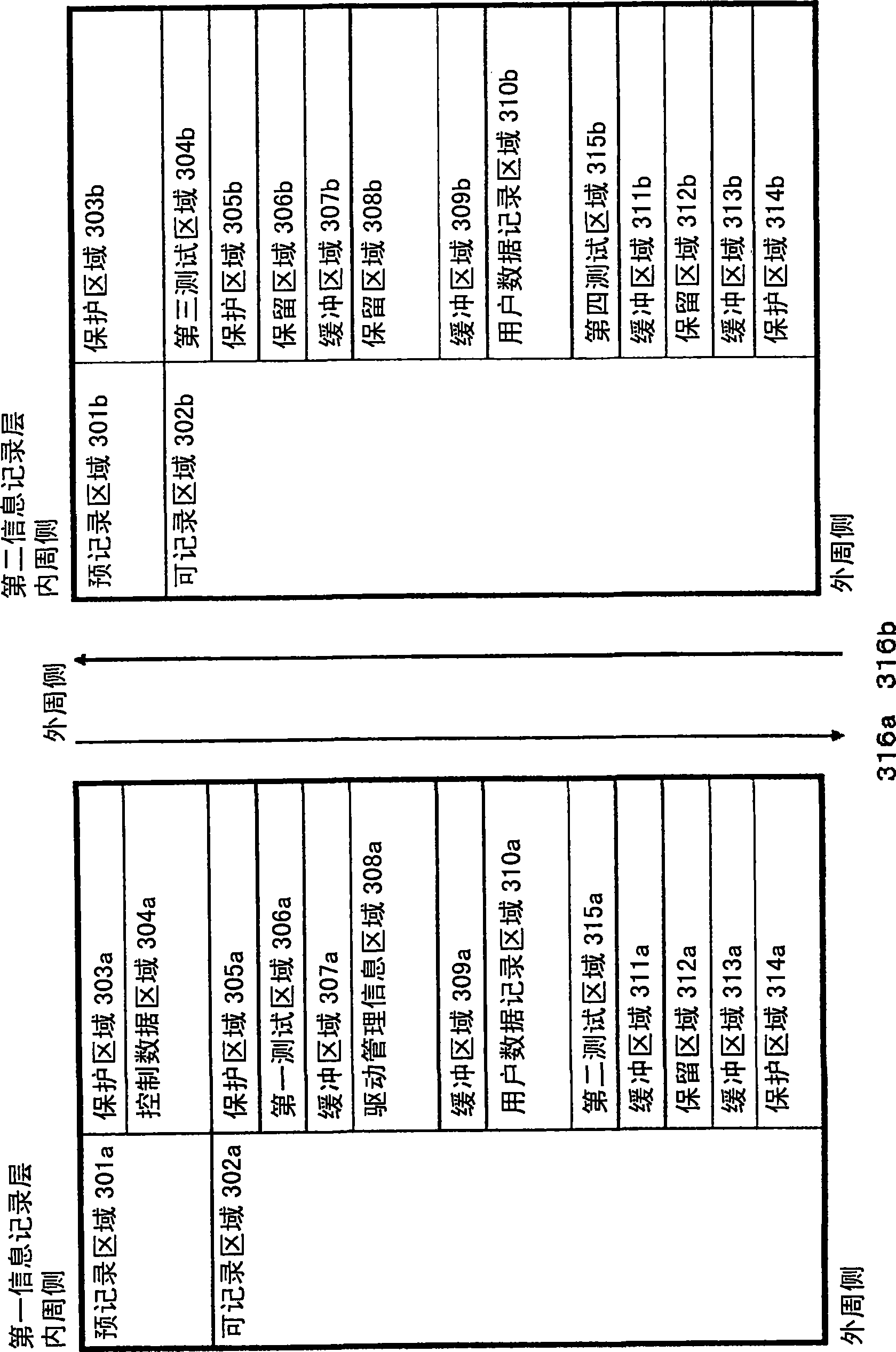 Optical disc and optical disc device