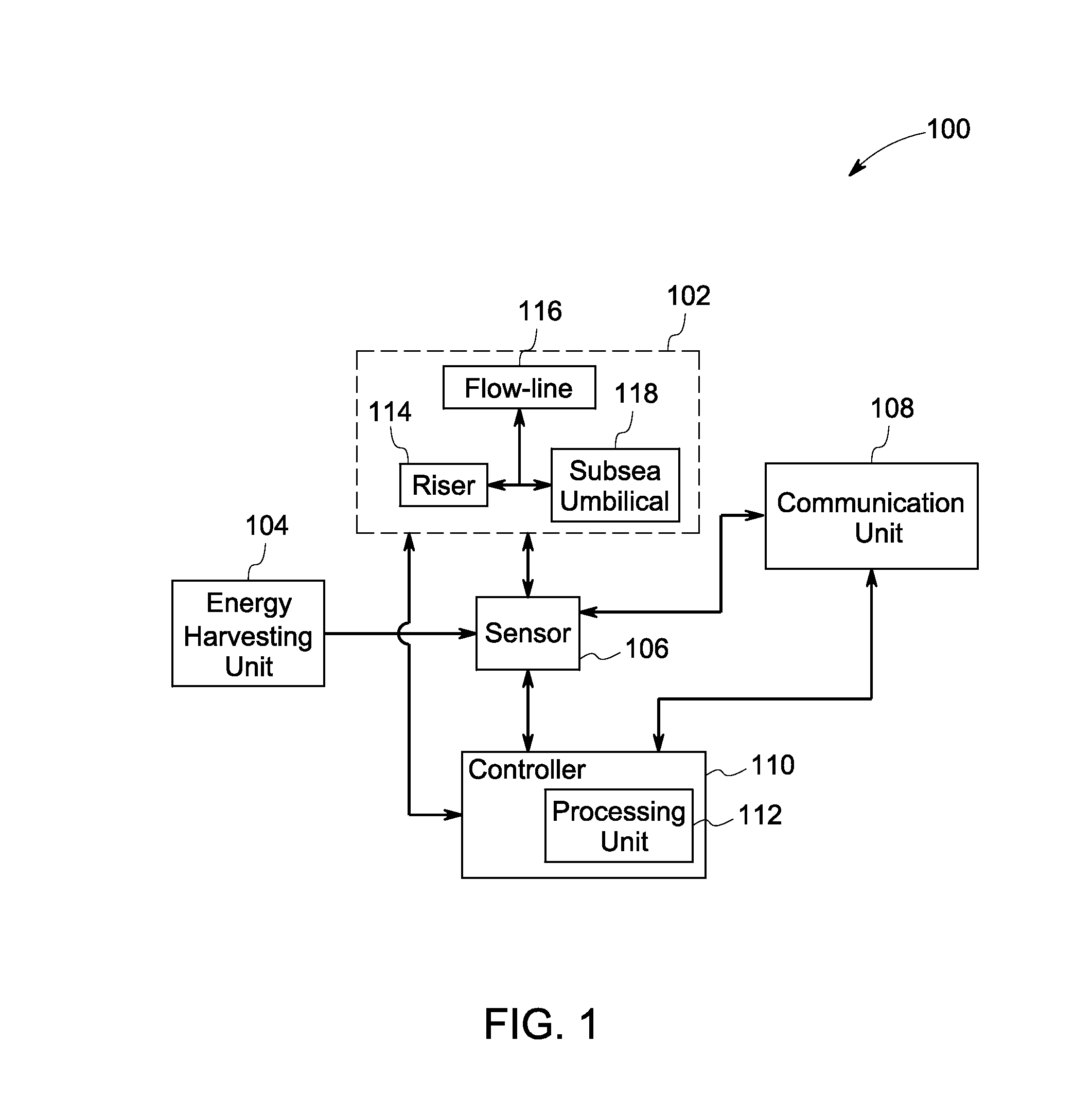 System and method for monitoring tubular components of a subsea structure