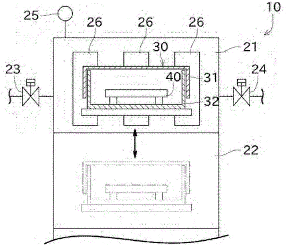 Surface treatment method for sic substrates, sic substrate, and semiconductor production method