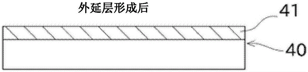 Surface treatment method for sic substrates, sic substrate, and semiconductor production method