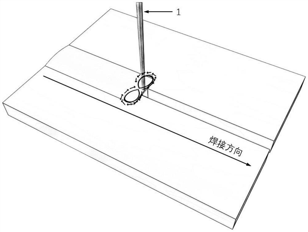 Swing laser filler wire welding method for large-gap butt joint of aluminum alloy sheets