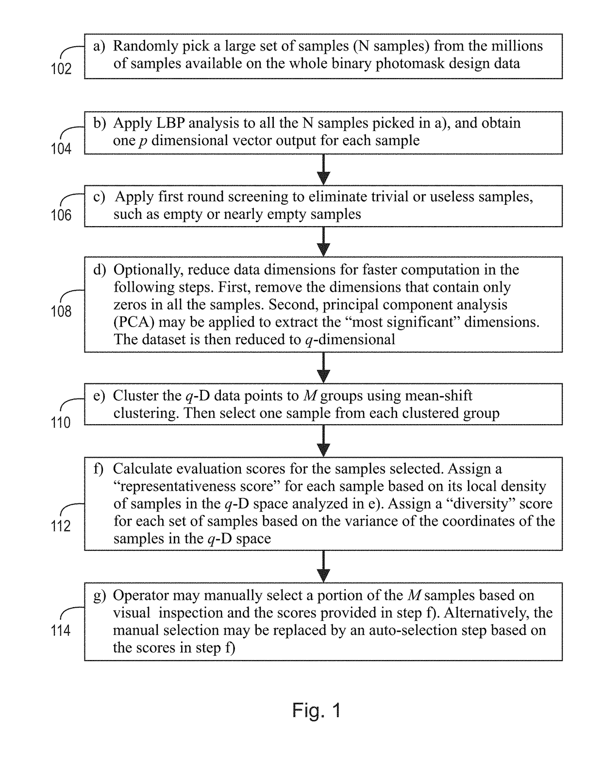 Automatic calibration sample selection for die-to-database photomask inspection