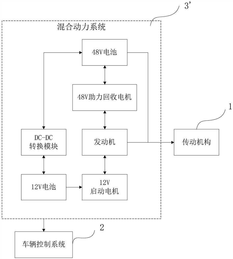 A hybrid power system and its cold start method