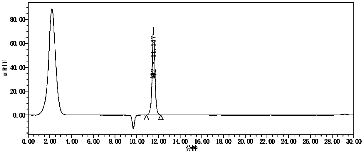 Application of sophorose in preparation of products for preventing and treating obesity and corresponding products