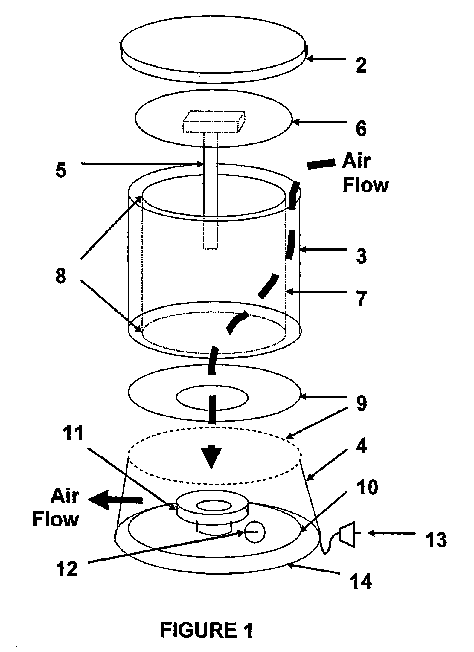 Air Purifier System and Method