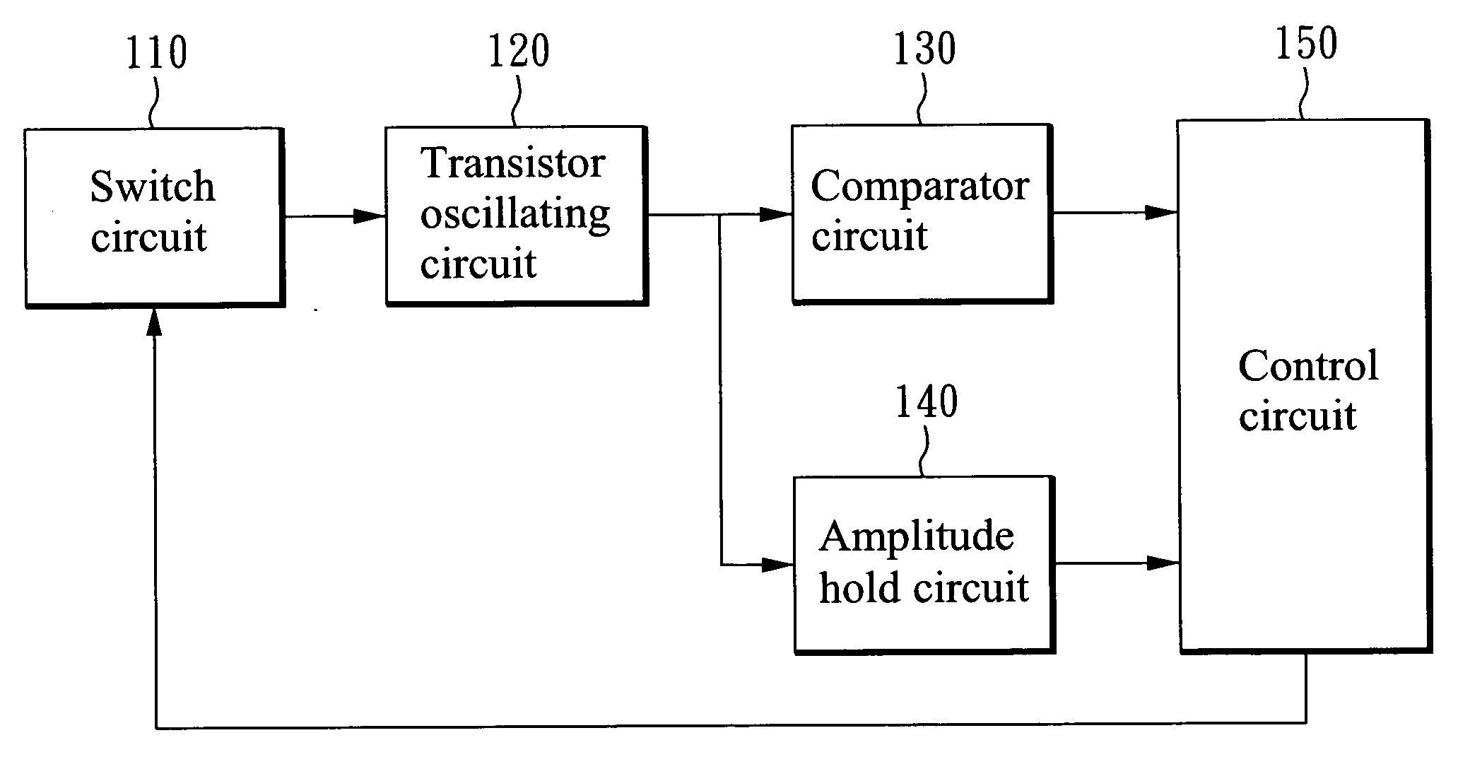 System for measuring resonant frequency and delay time of quartz crystal microbalance