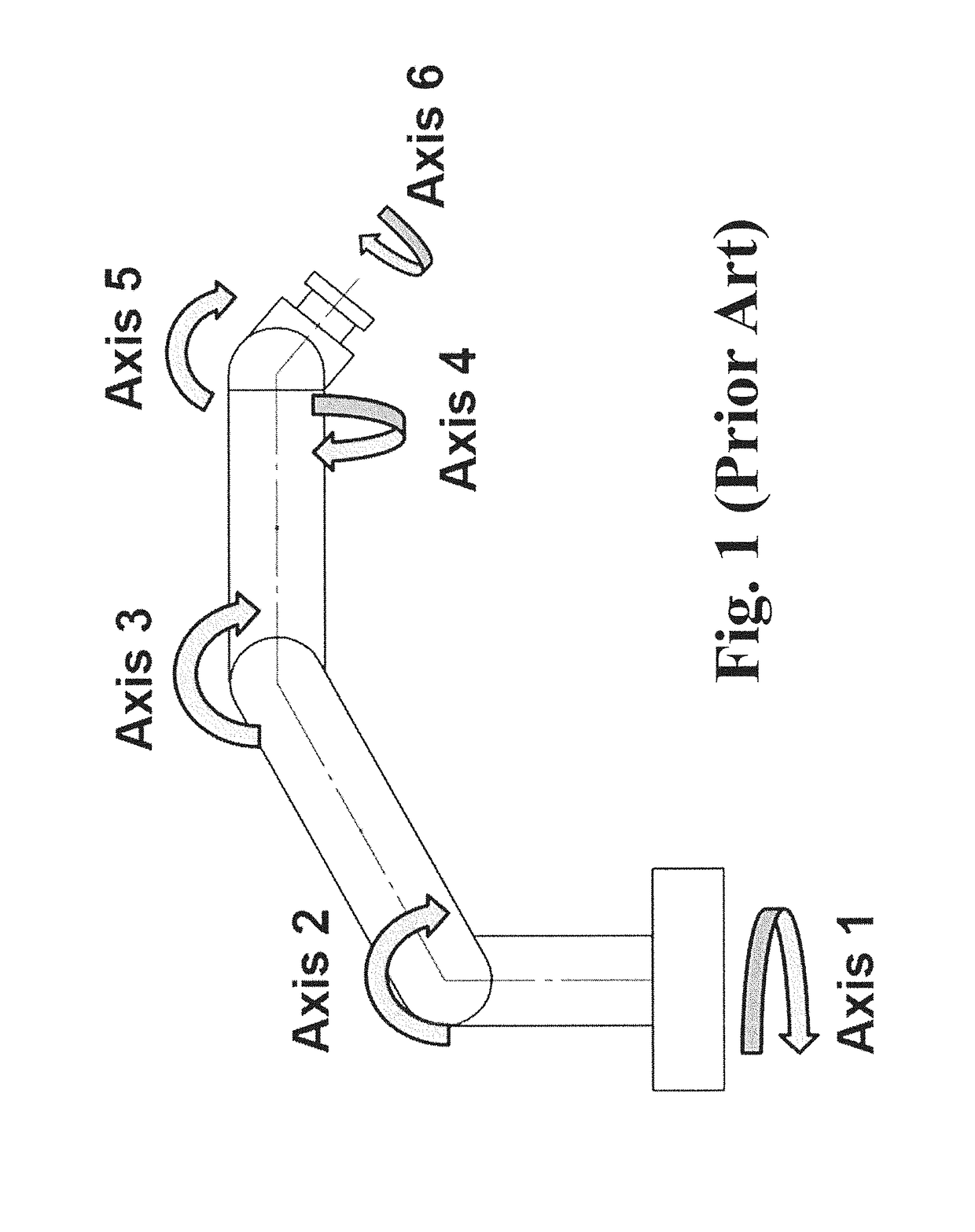 Collaborative robot