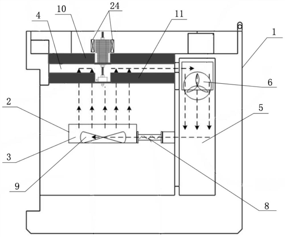 Printing forming chamber with local temperature control function and 3D printer with printing forming chamber