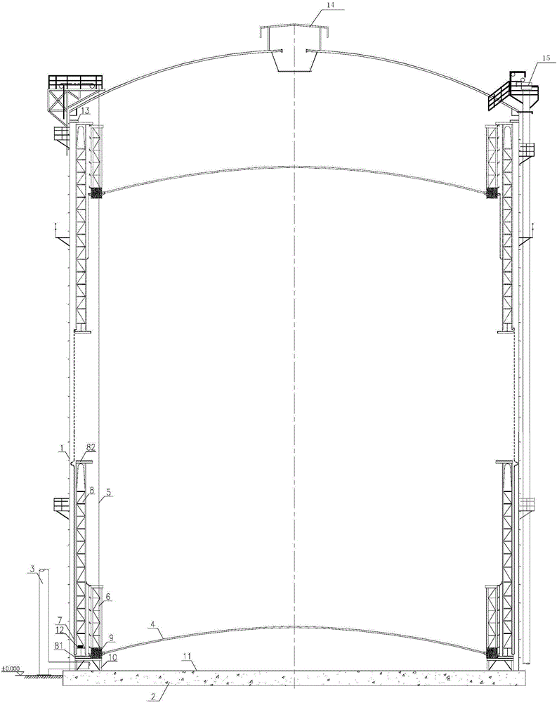 High pressure, constant pressure two-stage rubber membrane sealed gas cabinet