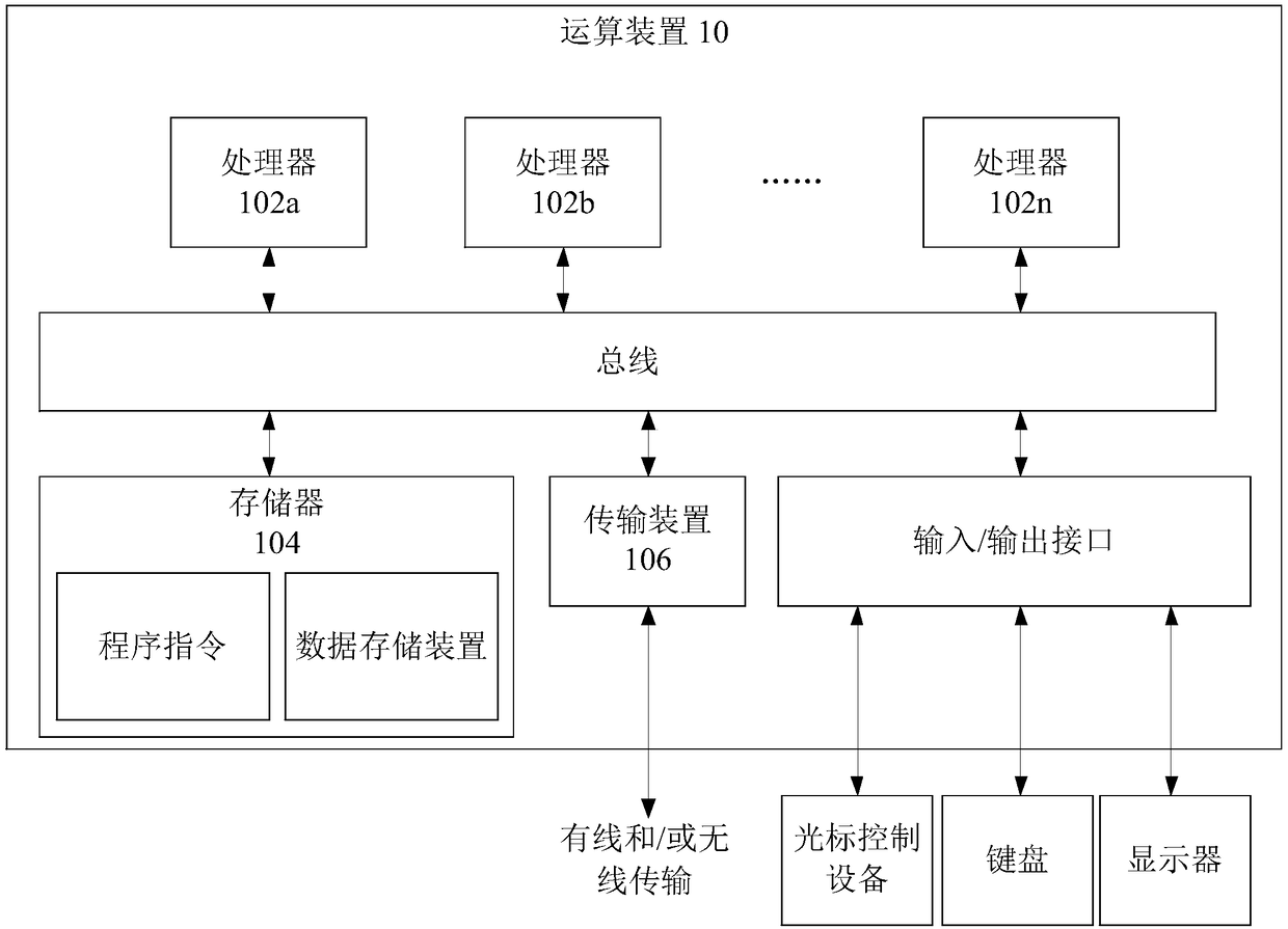 Message pushing method and device, and storage medium