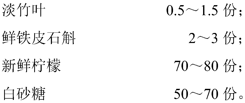 Lophatherum herb and fresh dendrobium stem mixed beverage and production method thereof