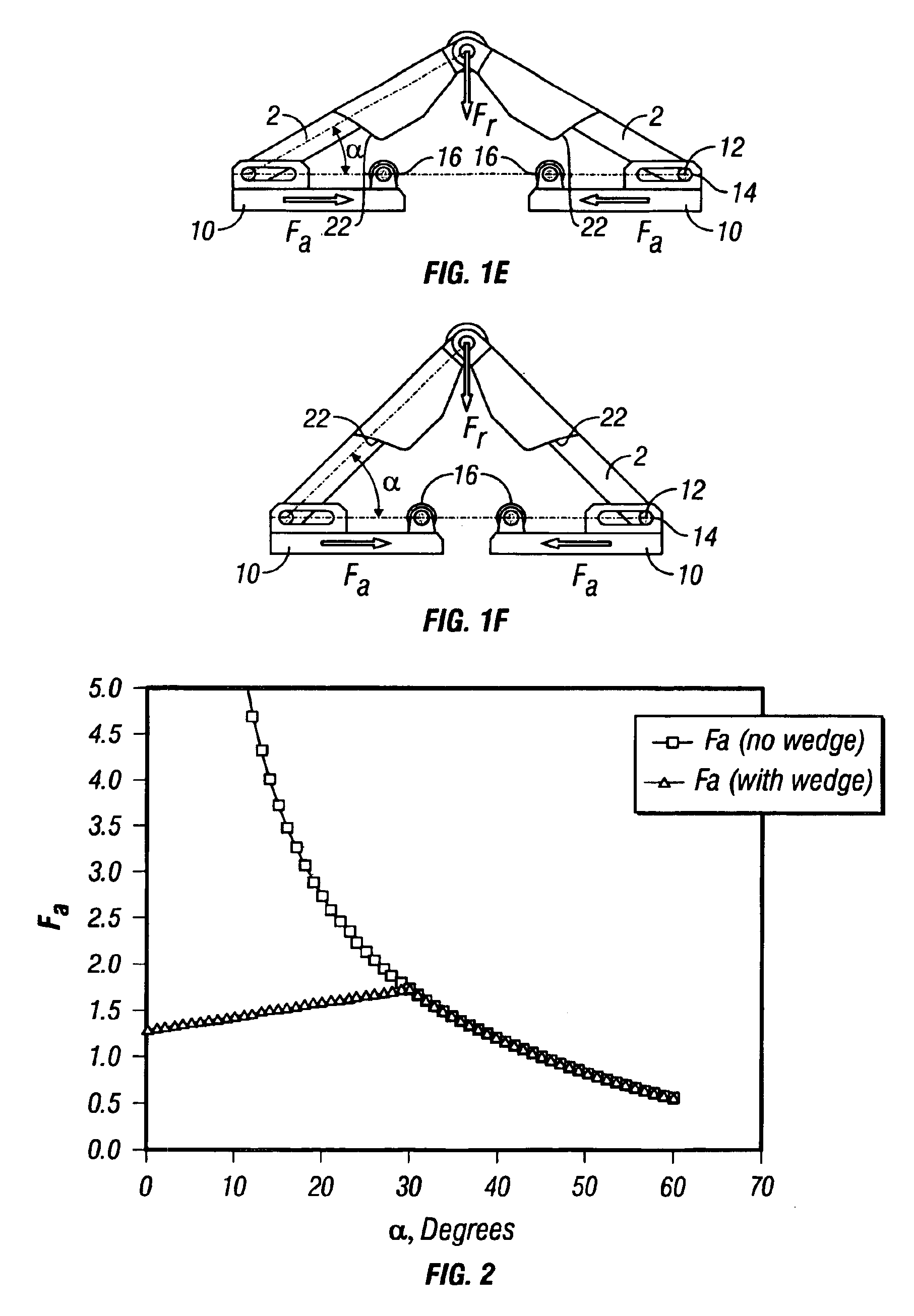 Constant force actuator