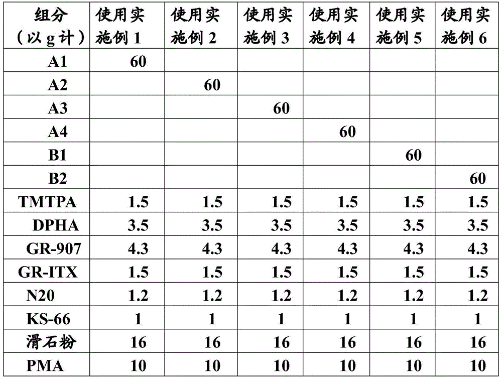 Polyester-type alkaline-water-soluble photocuring resin and preparation method thereof, and photoinduced imaging agent