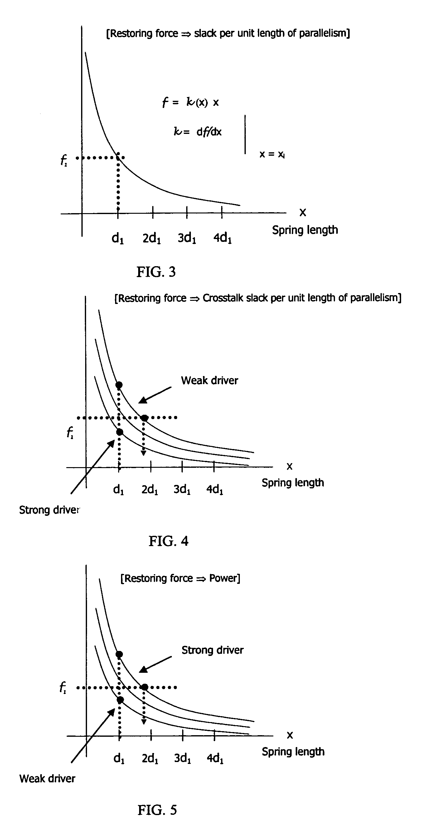 Method and apparatus for controlling crosstalk, power and yield in nanometer technology ICs