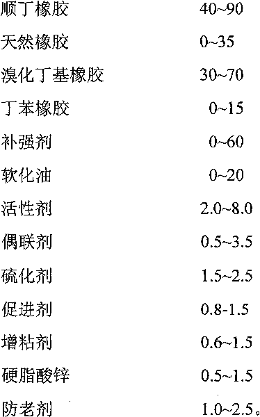 High shock-resistant, wear-resistant sport shoe sole material and manufacturing method thereof