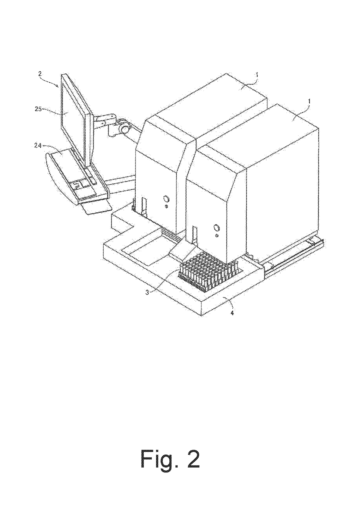 Method of controlling a blood analyzer for measuring platelets